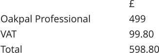 £ Oakpal Professional			499 VAT							99.80 Total						598.80